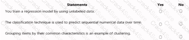 AI-900 question answer