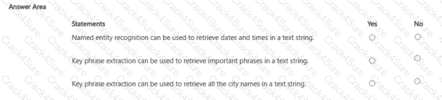 AI-900 question answer