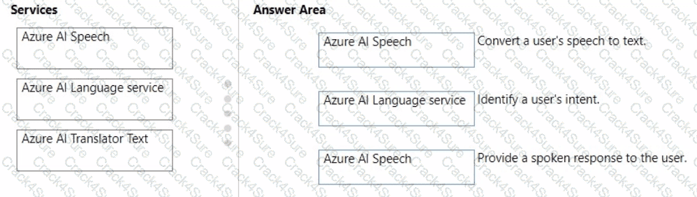AI-900 question answer