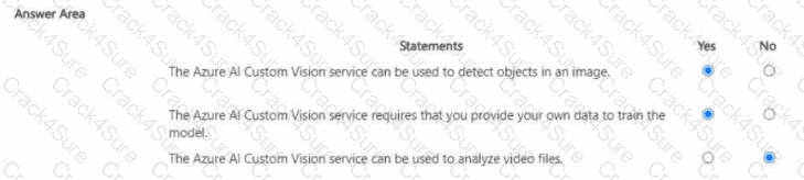 AI-900 question answer
