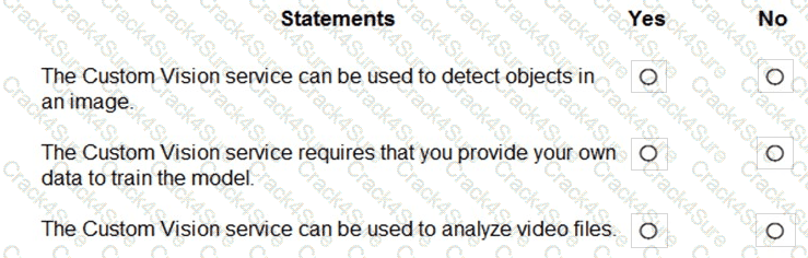 AI-900 question answer