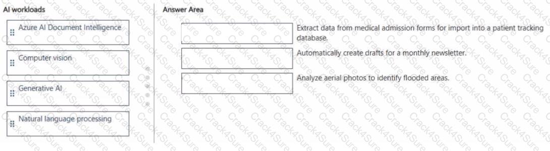 AI-900 question answer