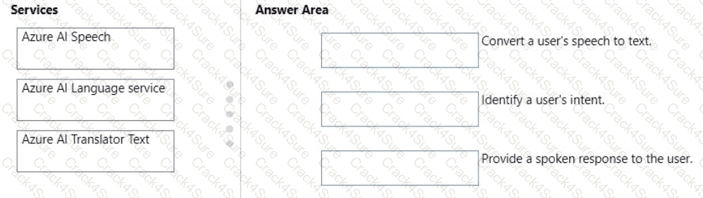 AI-900 question answer