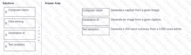 AI-900 question answer