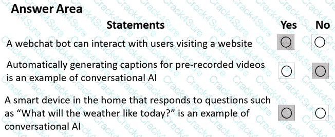 AI-900 question answer