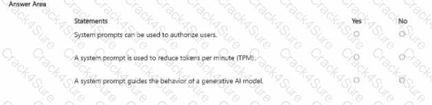 AI-901 question answer
