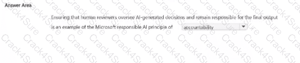 AI-901 question answer