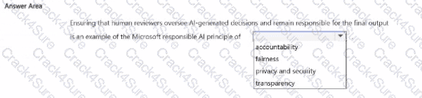 AI-901 question answer