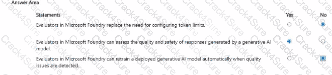 AI-901 question answer
