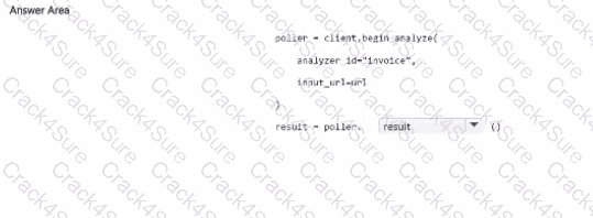 AI-901 question answer