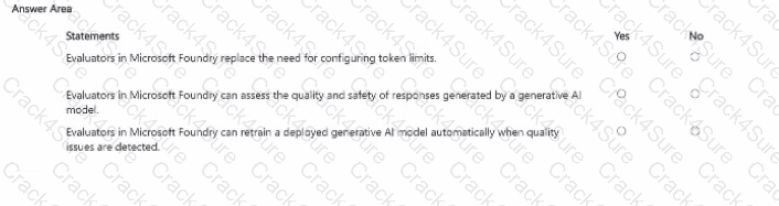 AI-901 question answer
