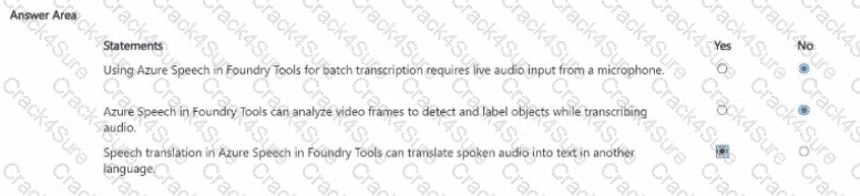 AI-901 question answer