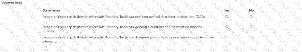 AI-901 question answer
