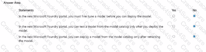 AI-901 question answer