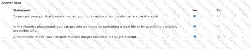 AI-901 question answer