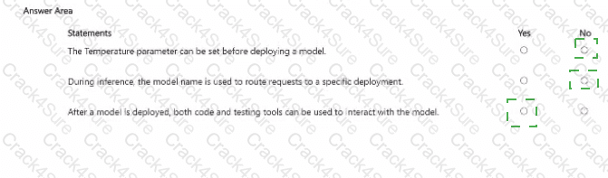 AI-901 question answer