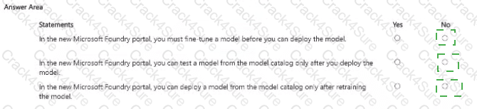 AI-901 question answer
