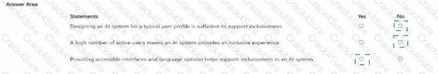 AI-901 question answer
