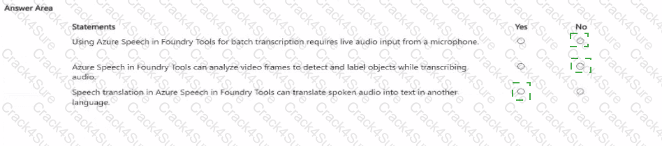 AI-901 question answer