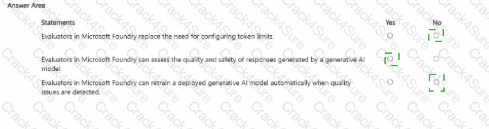 AI-901 question answer