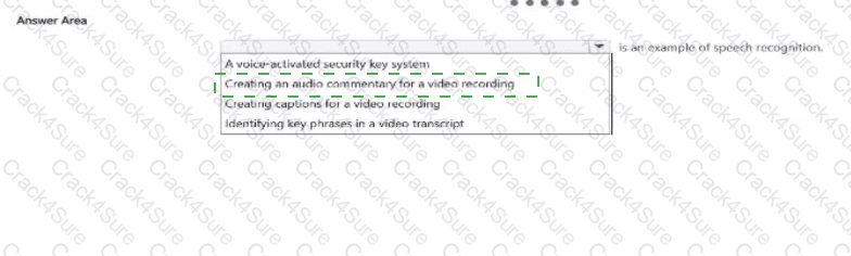 AI-901 question answer