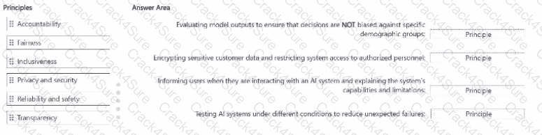 AI-901 question answer