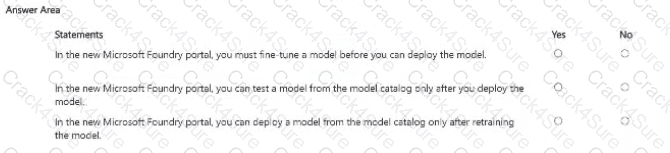 AI-901 question answer