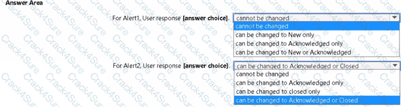 AZ-104 question answer