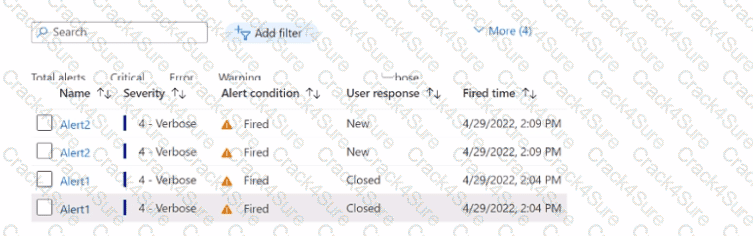 AZ-104 question answer