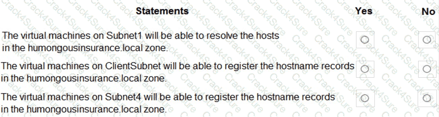 AZ-104 question answer