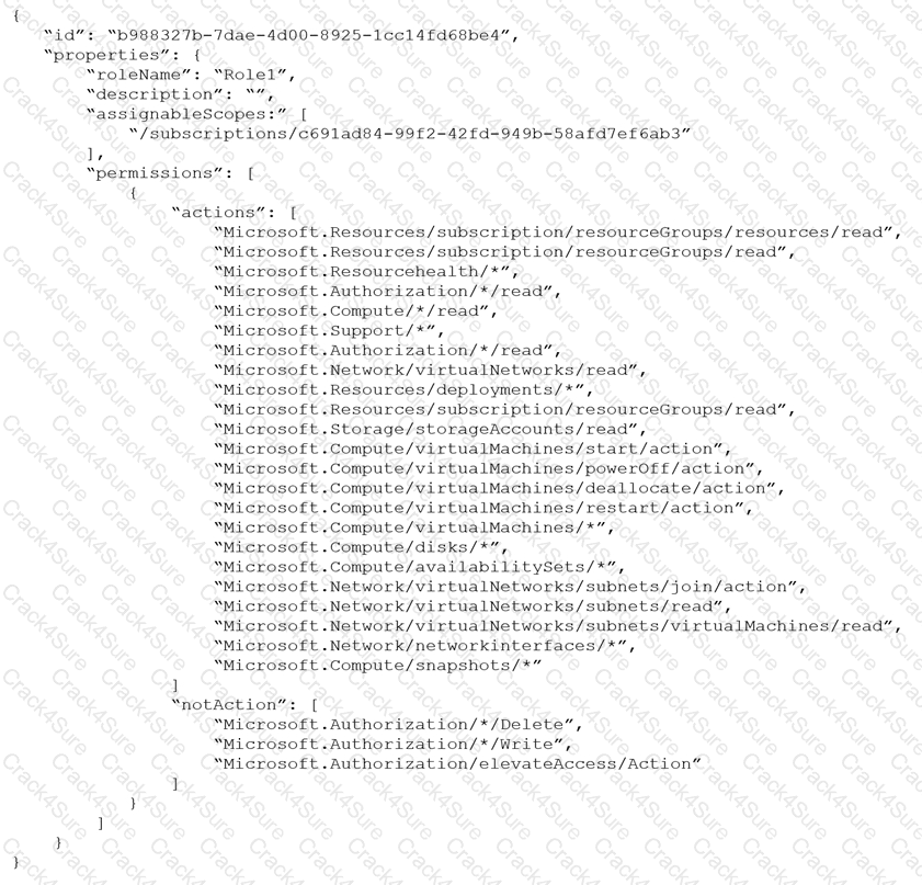 AZ-104 question answer