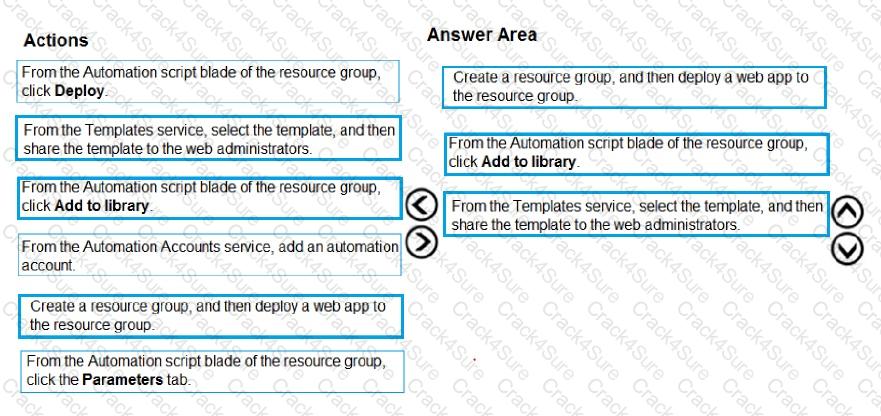 AZ-104 question answer