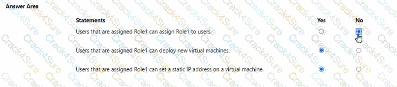 AZ-104 question answer