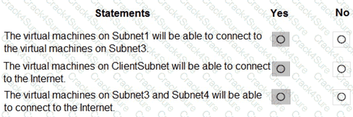 AZ-104 question answer