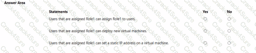 AZ-104 question answer