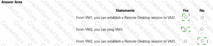 AZ-104 question answer