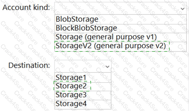 AZ-104 question answer