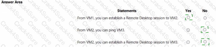 AZ-104 question answer