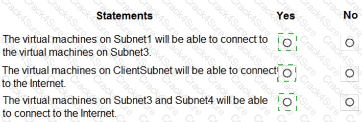 AZ-104 question answer