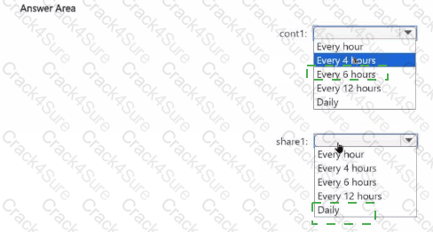 AZ-104 question answer