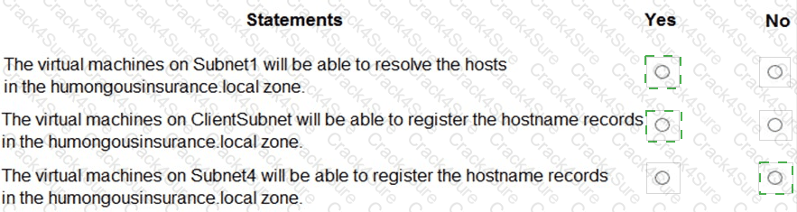 AZ-104 question answer