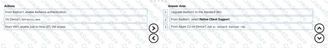 AZ-104 question answer