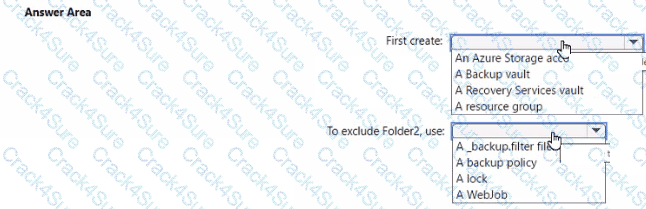 AZ-104 question answer