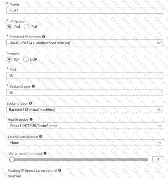 AZ-104 question answer