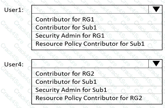 AZ-104 question answer