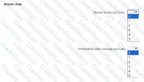 AZ-104 question answer