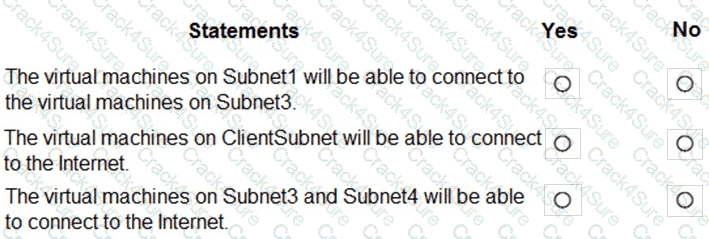 AZ-104 question answer