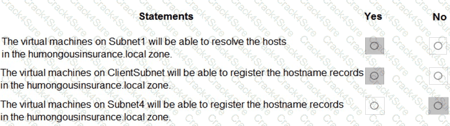 AZ-104 question answer