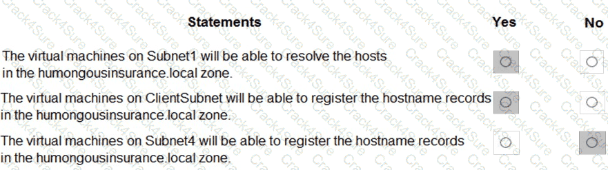 AZ-104 question answer