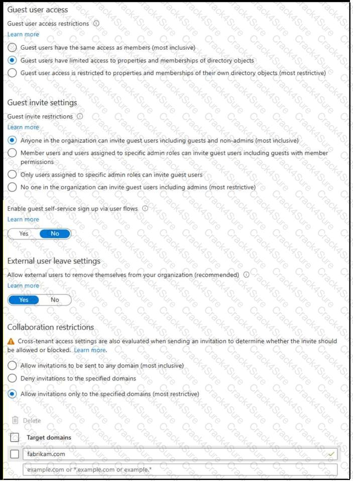 AZ-104 question answer